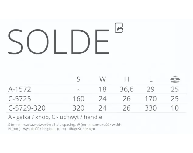 Uchwyt meblowy SOLDE C-5725, 160mm, G77 (złoty MAT) Uchwyt meblowy SOLDE C-5725, 160mm, G77 (złoty MAT)